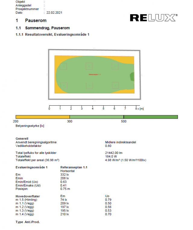 Figur 5 Utklipp av lysberegninger levert av Glamox