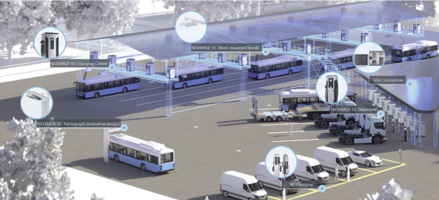 Elektrifisering av tungtransport